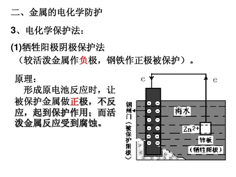 犧牲陽極種類的選擇和各自的特點(diǎn)